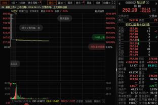 2010年的西部有多强？50胜32负仅能排在西部第八